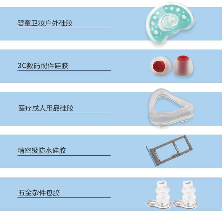 立式硅膠注塑機應用領域