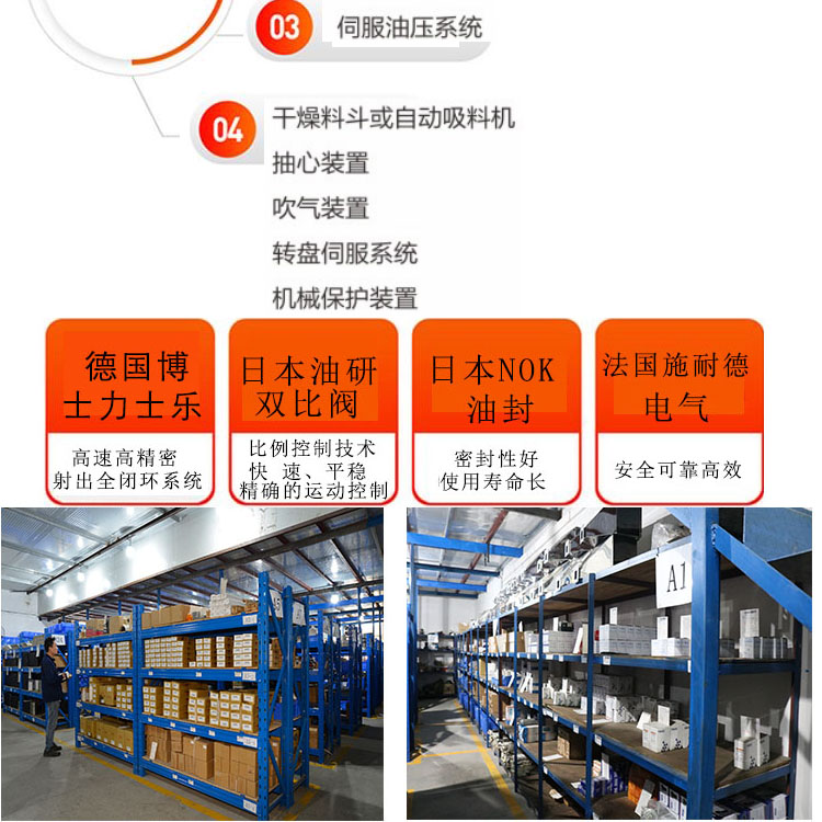 立式注塑機機臺應用配置